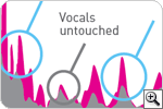 Crystal clear audio with X-Fi Crystalizer