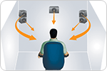 Flexible layout options