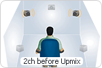 CMSS Upmix technology