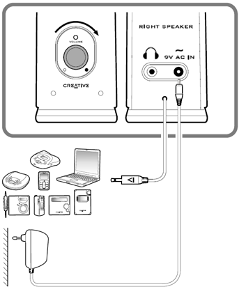 Quick and easy speaker setup