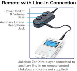 Remote with Line-in Connection