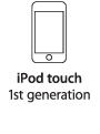 iPod touch 1st generation