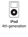 iPod 4th generation