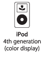iPod 4th generation(color display)