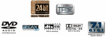 Audigy2 ZS ロゴ