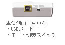 SoundBlaster DigitalMusic PX 側面