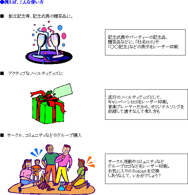 法人販売　使い方
