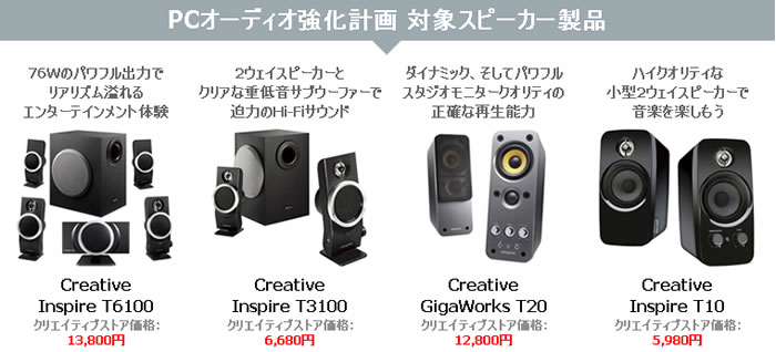 PCオーディオ強化計画 対象スピーカー製品