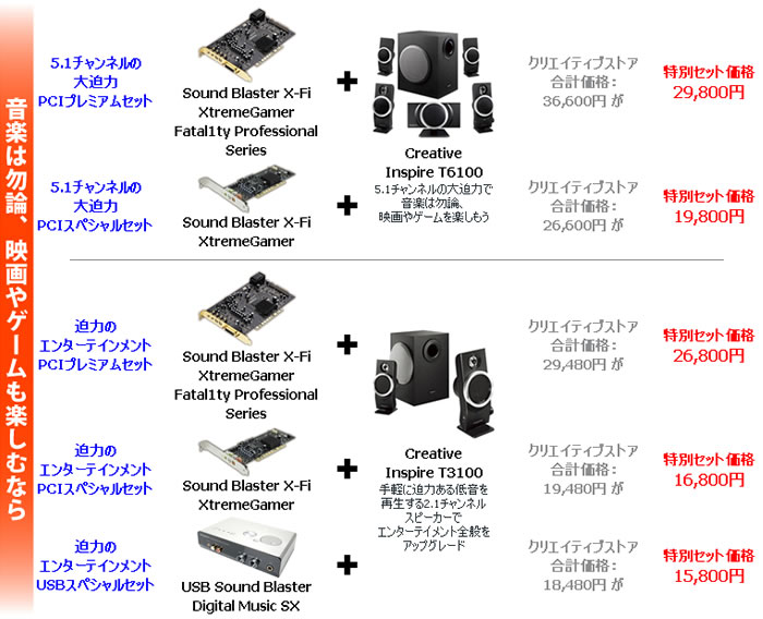 PCオーディオ強化計画 エンターテイメント向けセット