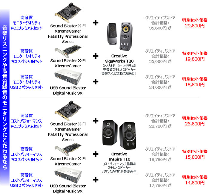 PCオーディオ強化計画 録音モニタリングセット