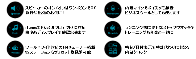 ZEN Stone PLus スピーカー内蔵モデル特長