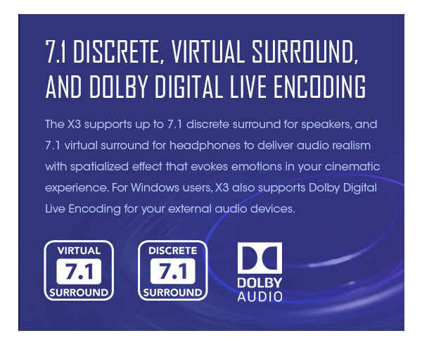 7.1 DISCRETE, VIRTUAL SURROUND, AND DOLBY DIGITAL LIVE ENCODING