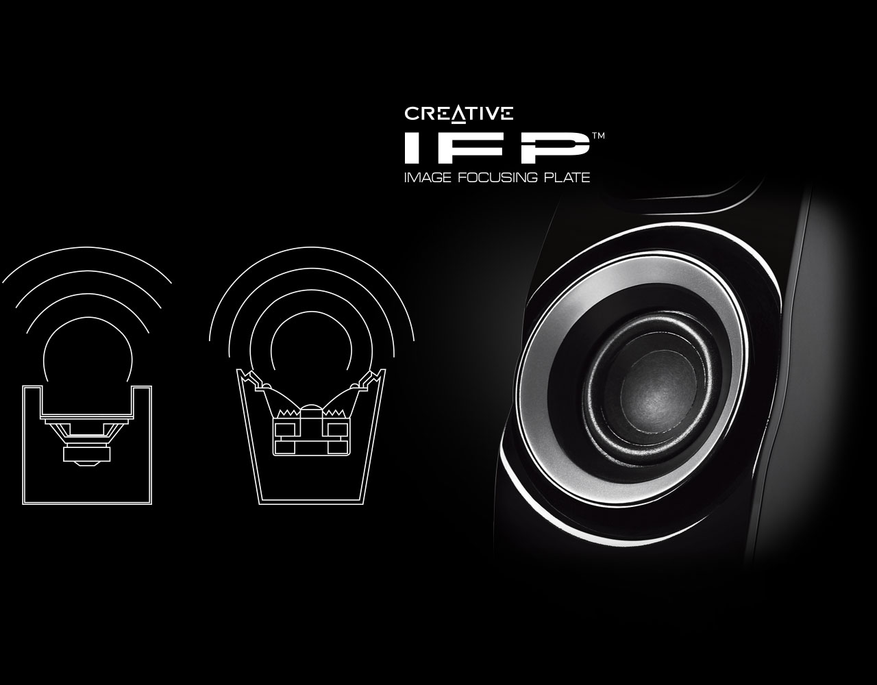 Inspire T6300 51 Surround Speakers Creative Labs Greece 3066