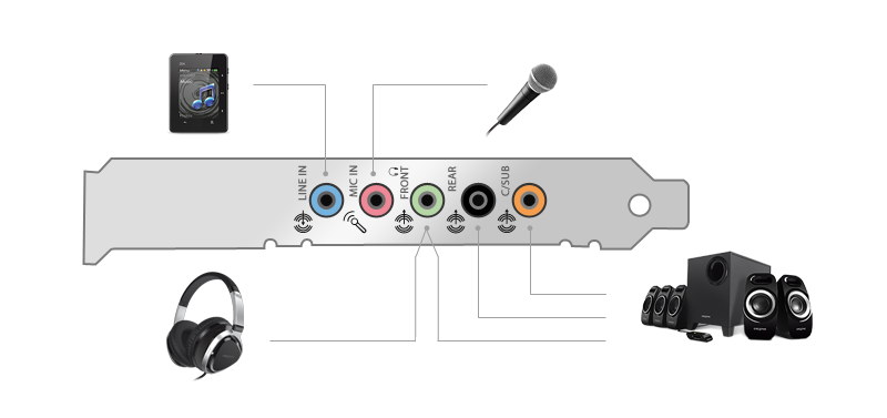 Connector