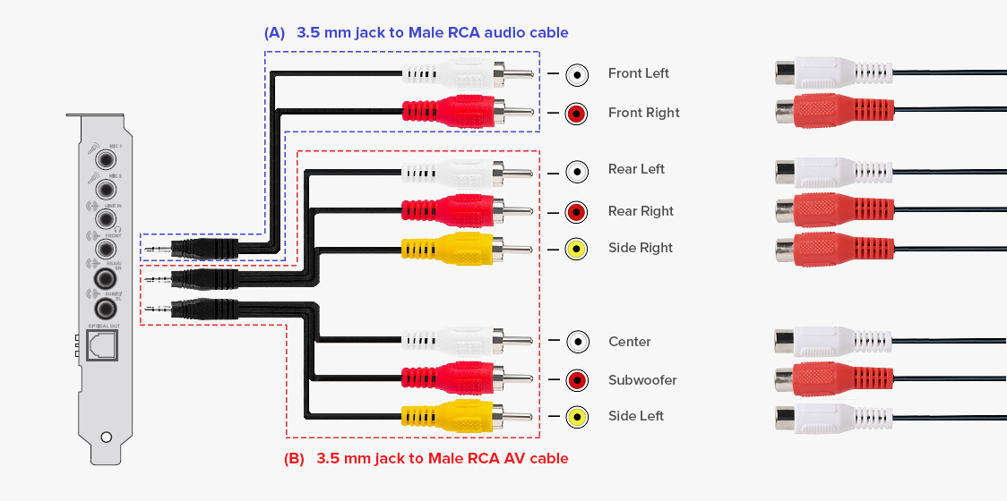 Sound Blaster Cd Spdif Pinout