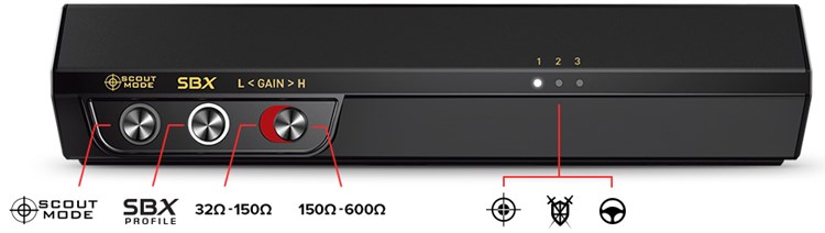 Sound BlasterX G5 - マルチコアオーディオプロセッサー「SB-Axx1」を 