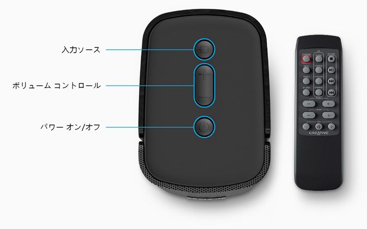 Creative T100 - 有線（アナログ/デジタル）＆ワイヤレス接続に対応の 