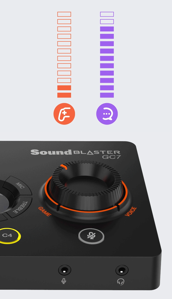 【美品】CREATIVE Sound Blaster GC7 Sound Blaster GC7 Game Streaming USB DAC and Amp with