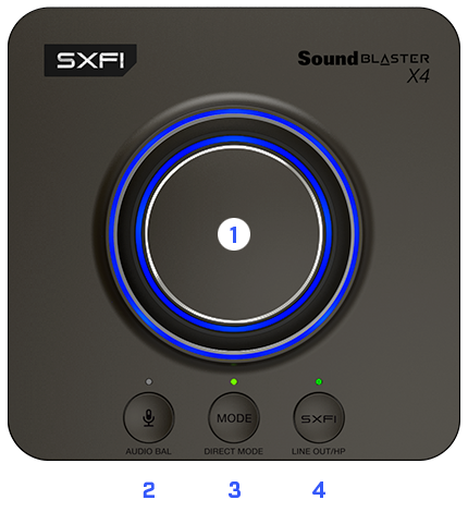 Sound Blaster X4 - Hi-res 7.1 External USB DAC and Amp Sound Card