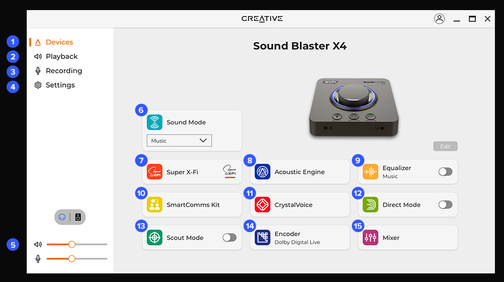 Sound Blaster X4 - Sound Blaster - Creative Labs (Canada)