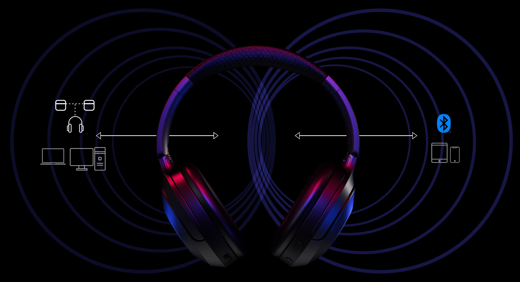 Creative Sound Blaster GH7 ゲーミングヘッドセット Sound Blaster GH7 7.1ch USBオーディオ対応Super X-Fi® ワイヤレス
