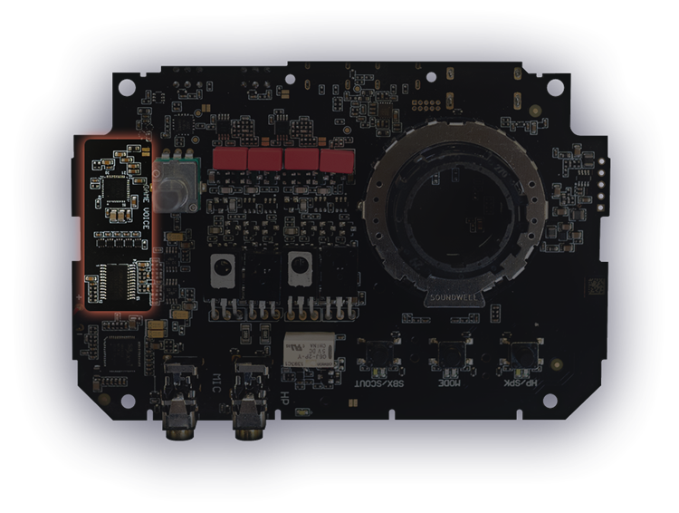 Sound Blaster G8 Hi-Res DUAL USB Gaming DAC and Amp - Creative