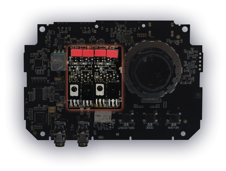 Sound Blaster G8 - ハイレゾ対応 デュアルUSB ゲーミングDAC