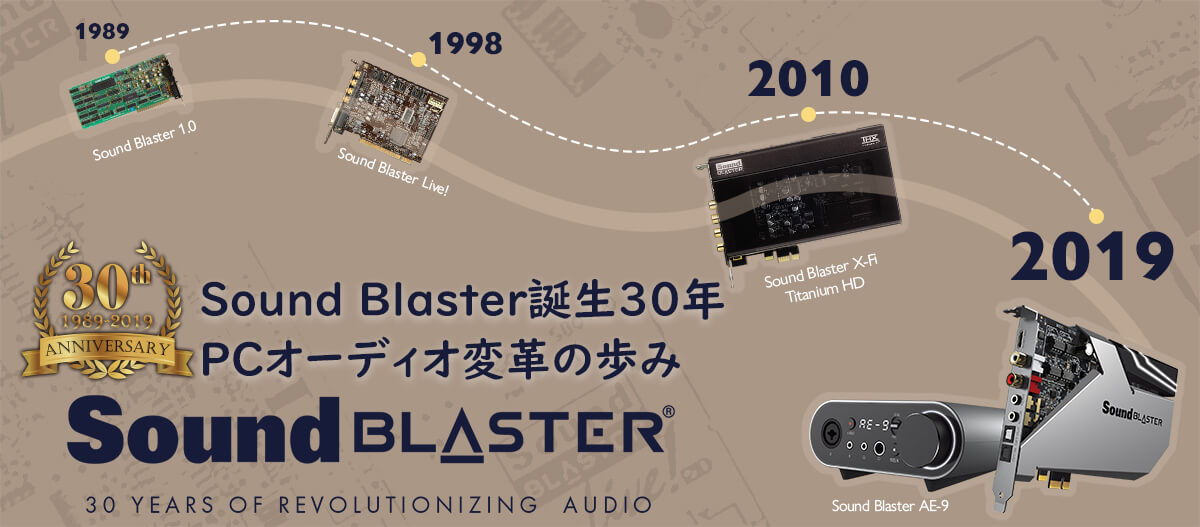 Sound Blaster